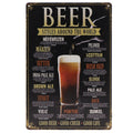 Bier Retro Wandbrod 30x20