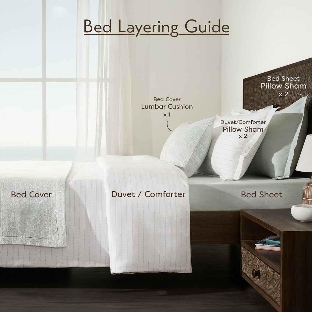 Bedset | Geometrisch motief van jacquard | Koning, 7-delige set | Antiek kantklatergoud