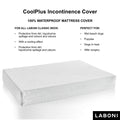Laboni CoolPlus Incontinentie – waterdichte matrasbeschermer