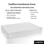 Laboni CoolPlus Incontinentie – waterdichte matrasbeschermer