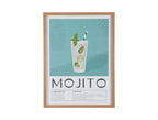 Muurkunst Mojito