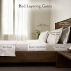 Bedset | Katoen Linnen Jacquard Diamant | Koning, 8-delige set