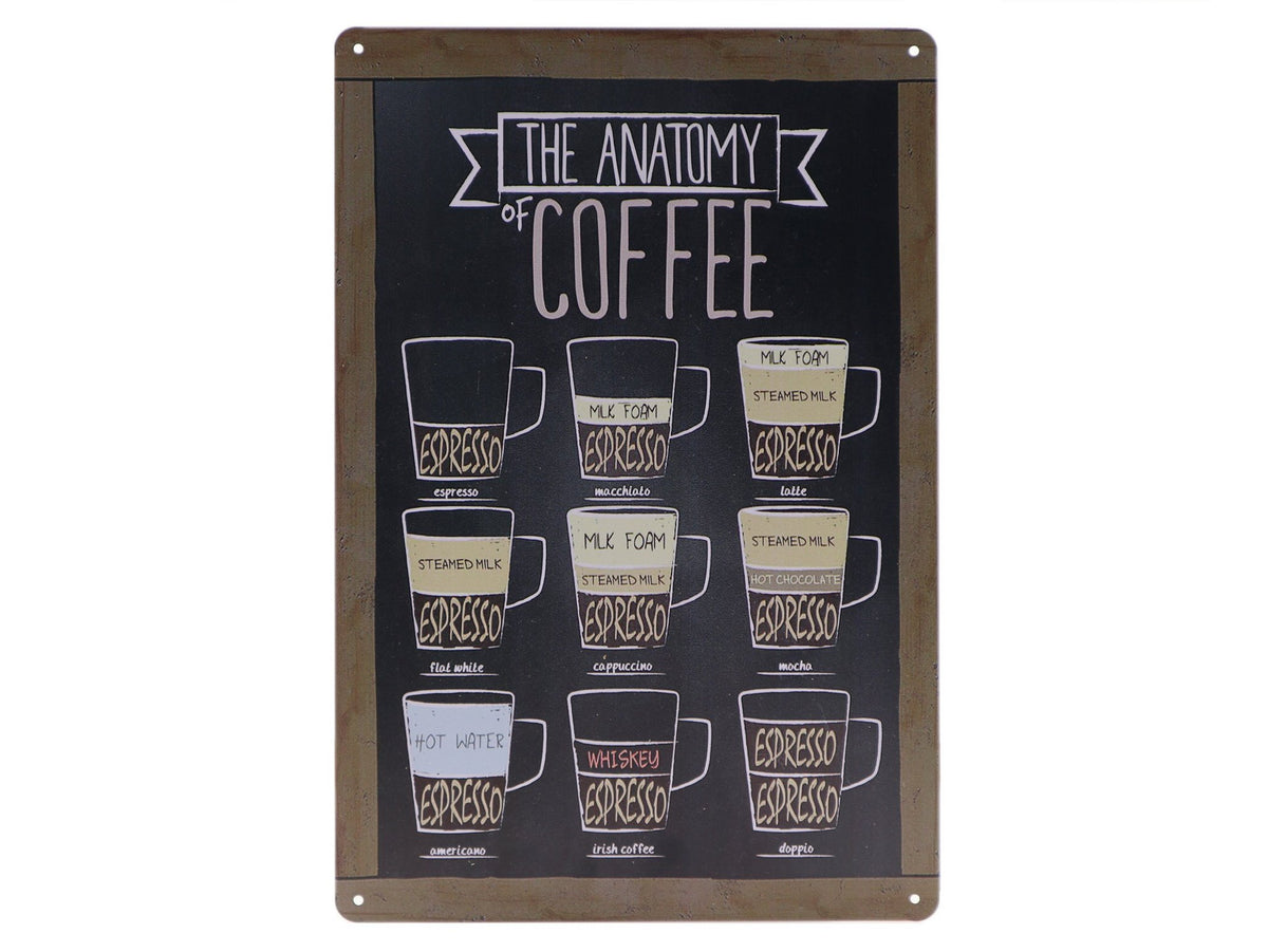 Retro Wandbord 30x20