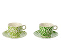 J-Line kopje + schoteltje - porselein - groen/wit - L - set van 2