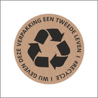 Etiketten Groot- Verpakking hergebruik - rond 117mm - rol van 250 stuks