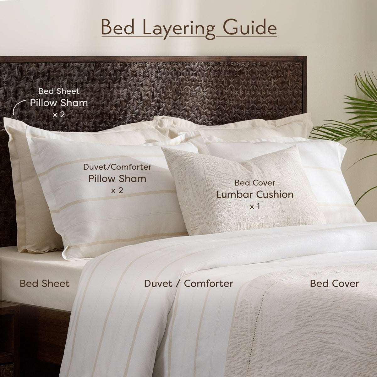 Bedset | Jacquard Palmschaduw | Koning, 8-delige set