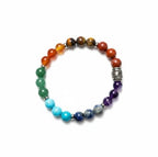 Energie Activerende Chakra's en Chakra armband met basic kraal