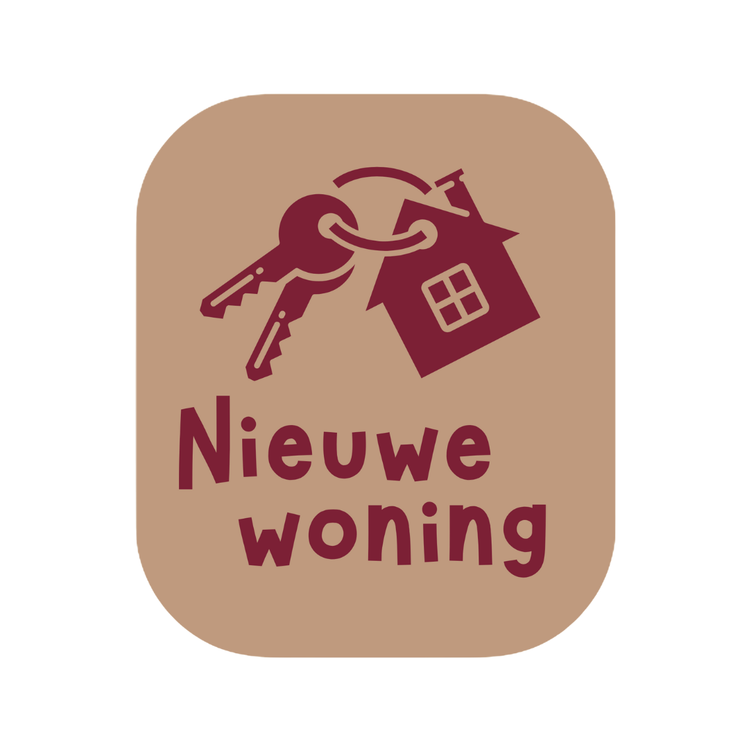 Etiketten – Nieuwe Woning - Kraft – 250 Stuks