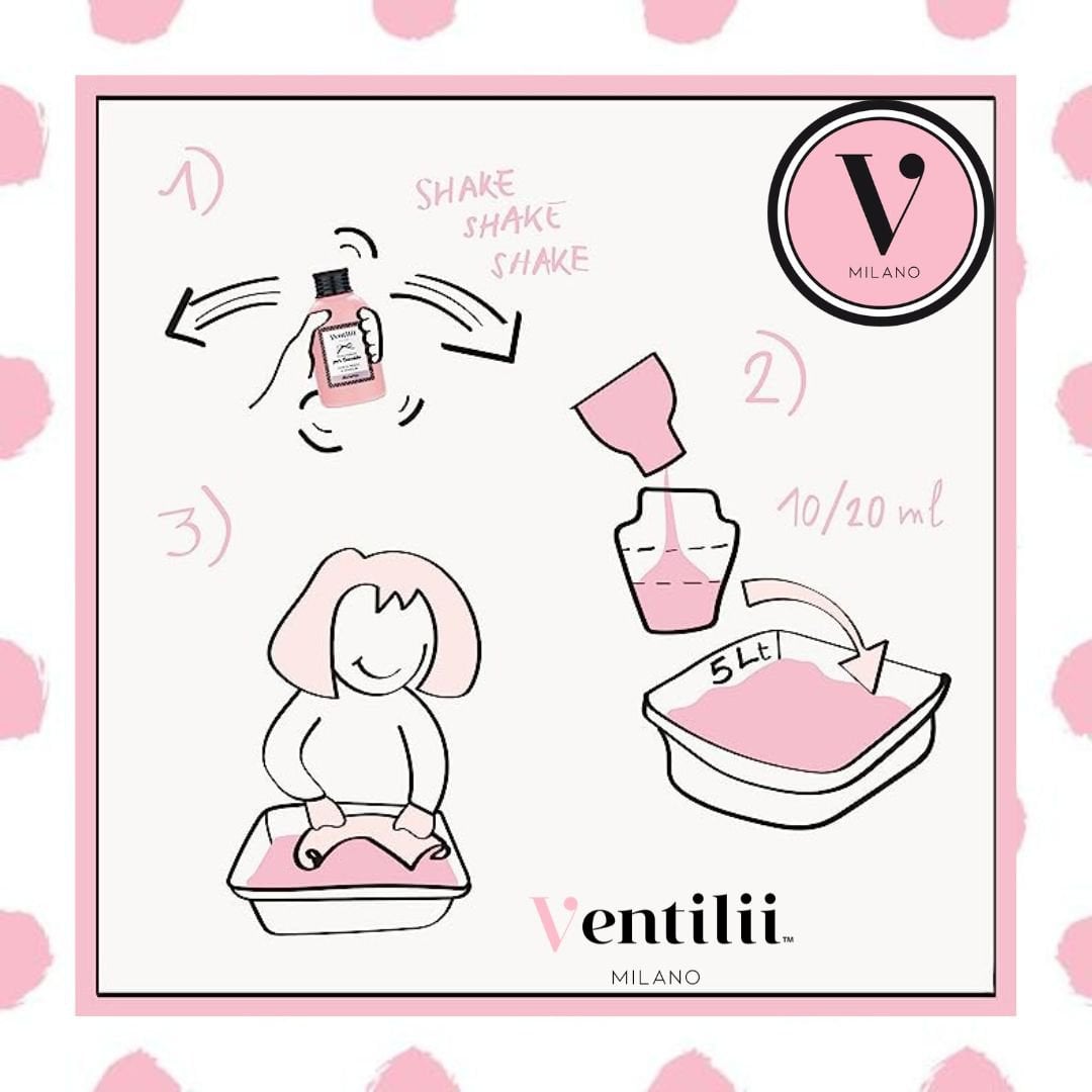 Wasparfum Antartide 500ml – Ventilii Milano