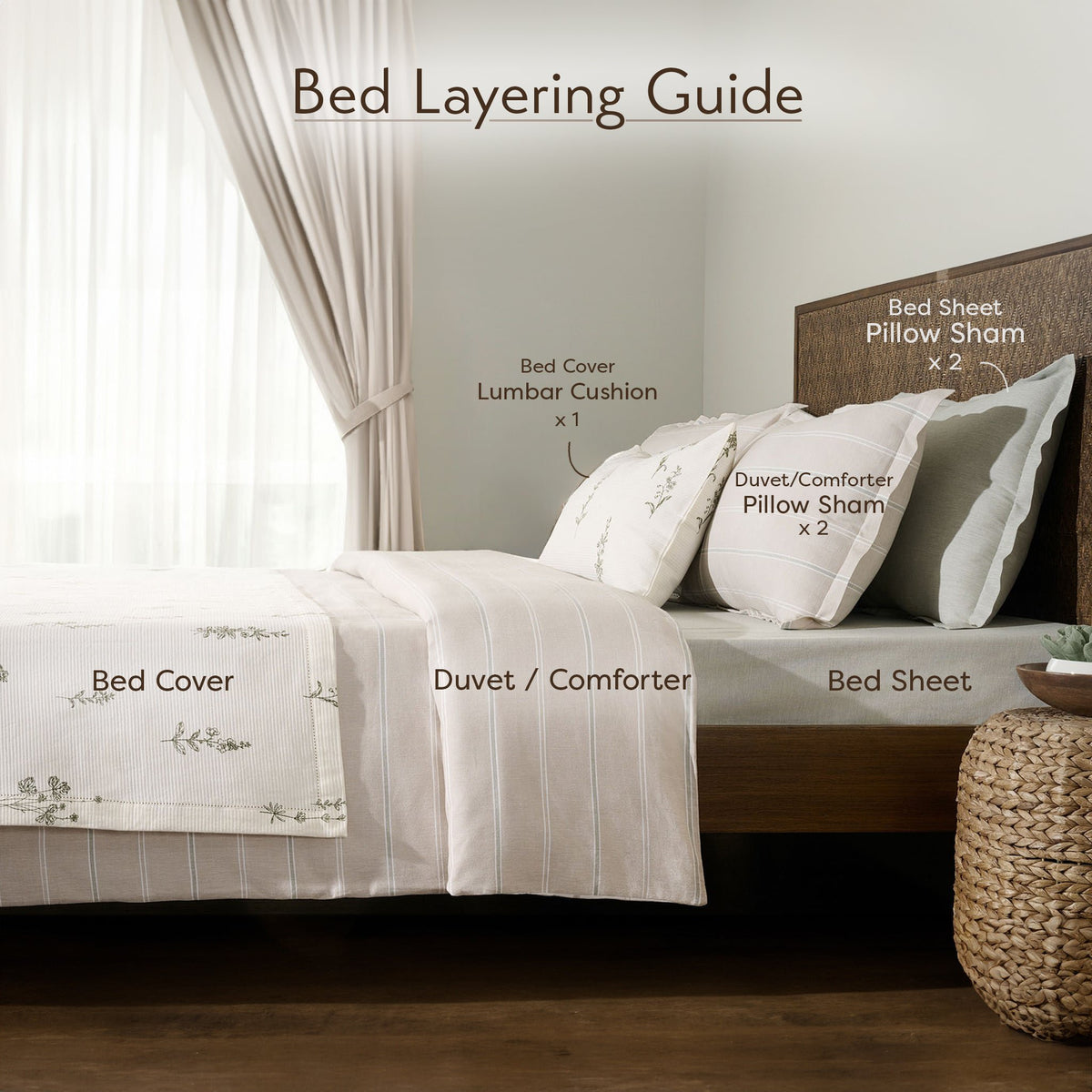 Bedset | Katoenen koord Rib Wildflower schetsen | Koning, 8-delige set