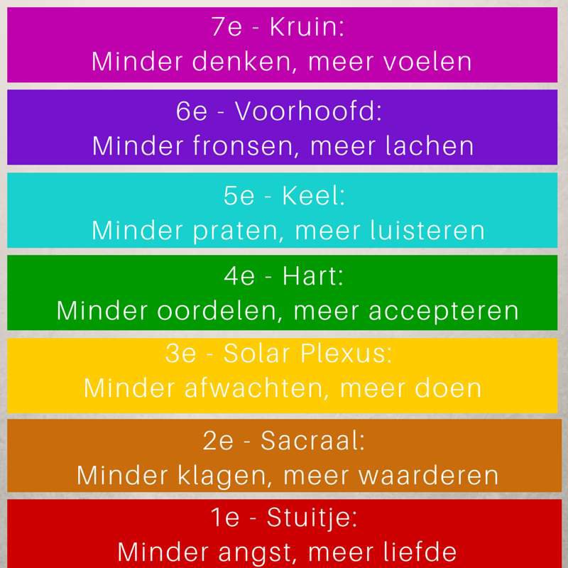 Windgong, Nature's Melody, Chakra Solar Plexus/Manipura, MDC24SP, Geel, ca 60 cm