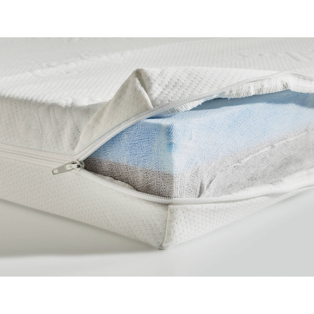 Laboni CoolPlus Incontinentie – waterdichte matrasbeschermer