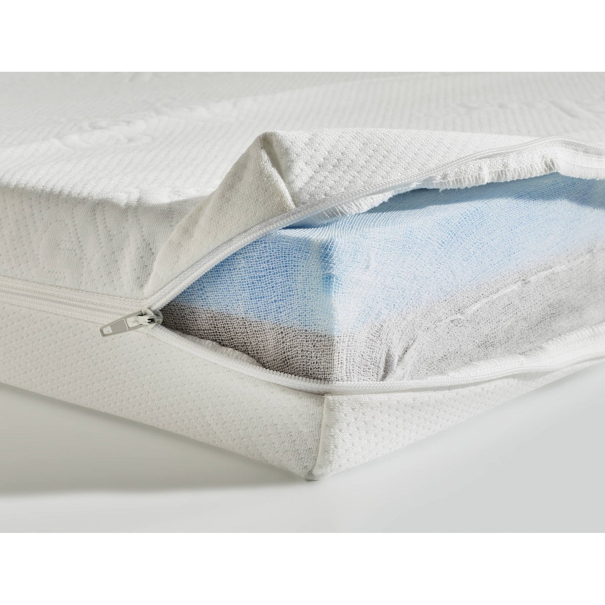 Laboni CoolPlus Incontinentie – waterdichte matrasbeschermer