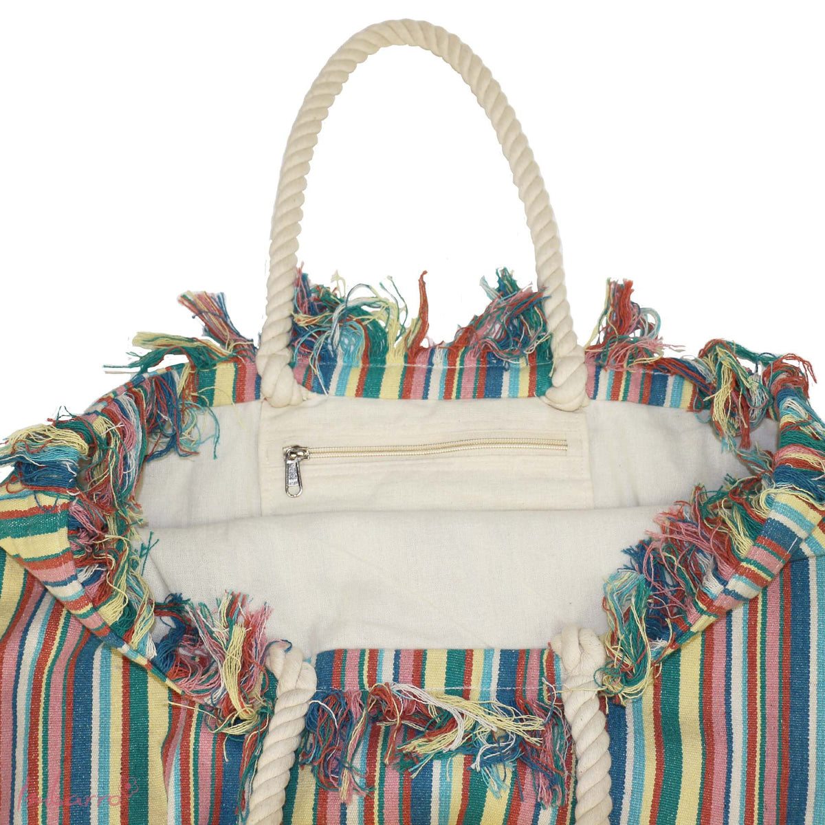 Shopper Conta